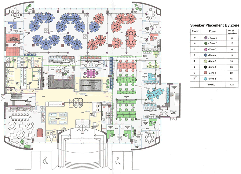 Layout of Speakers (Click to Englarge)